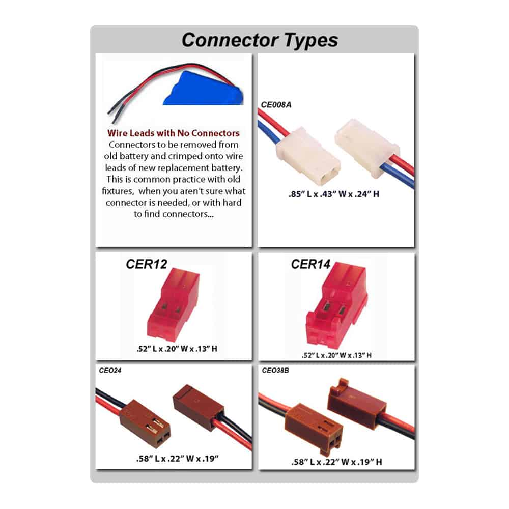 Battery wire connector types